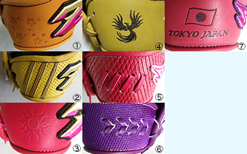 バンド部追加加工